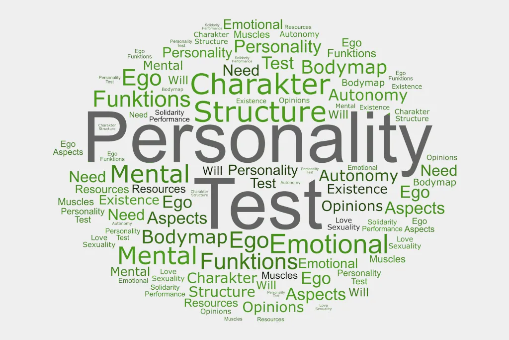 Personality Test - Bodynamic Character Structure - Primary Resources